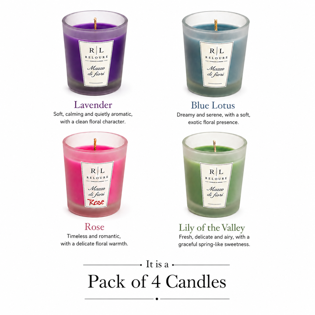 RELOURA Mazzo di Fiori candle gift set – close-up view