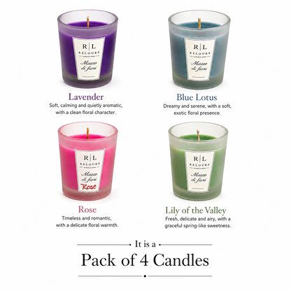 RELOURA Mazzo di Fiori candle gift set – close-up view